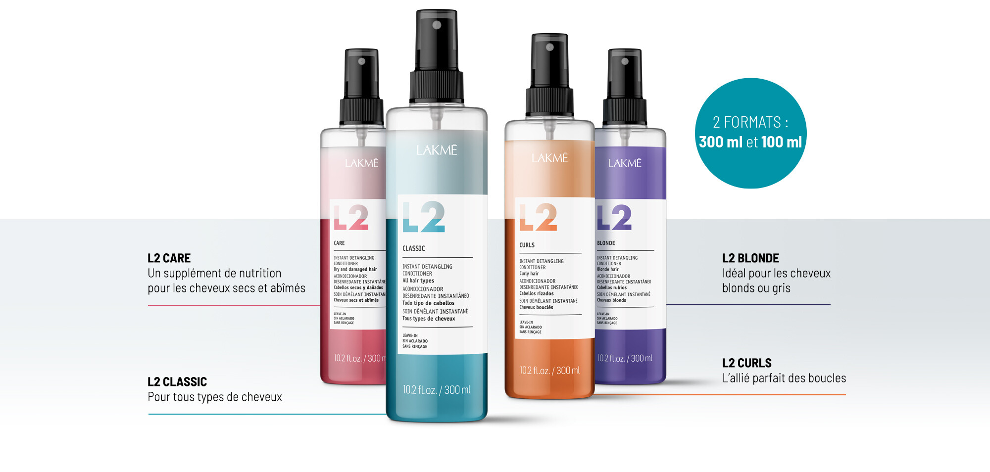 Gamme L2, 4 formules pour un soin personnalisé